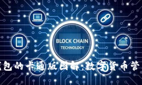 冷钱包与暖钱包的卡通版图解：数字货币管理的完美选择