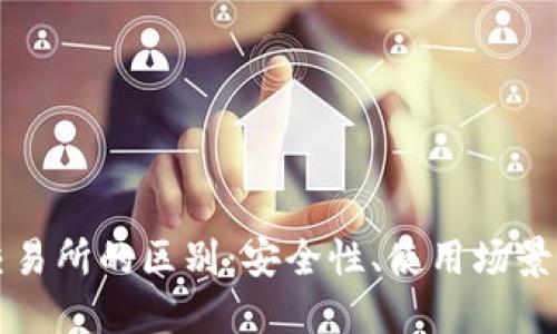 冷钱包和交易所的区别：安全性、使用场景与选择指南