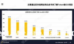 小狐狸钱包到底属于冷钱包还是热钱包？全面解