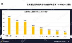 什么是冷钱包？揭秘冷钱包及其在加密货币中的