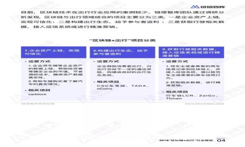 思考一个贴近并且优质的

Okcoin 2023年最新使用情况分析