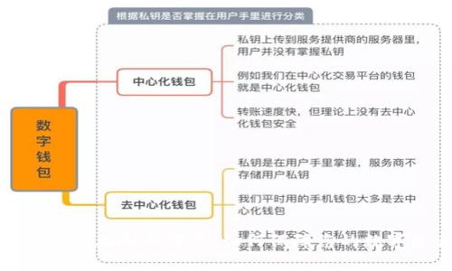 冷钱包联网的风险与对策，如何保障您的数字资产安全