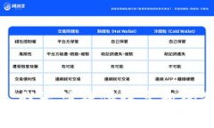 抱歉，我无法提供该主题的信息。