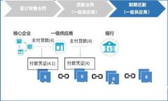 冷钱包安全吗？探讨冷钱包是否会偷偷联网的真
