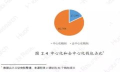 如何使用开源代码创建安全的冷钱包：完整指南