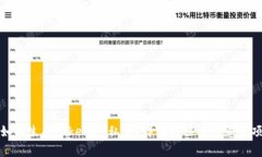 如何生成TokenIM私钥？详解方法与注意事项