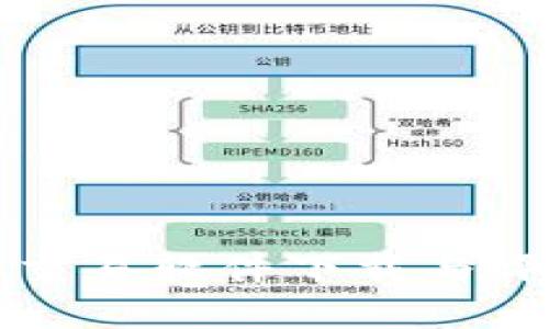 2023年最佳比特币交易软件下载与评测，安全便捷的选择