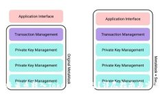 如何将云币转入Tokenim平台？详尽指南与实用技巧