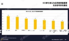 TokenIM苹果版：如何实现投资收益最大化？