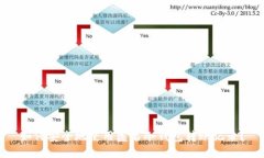 如何安全地使用匿名冷钱包转账记录？
