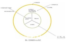 冷钱包是否支持混合U地址