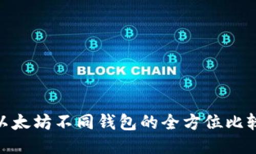 TokenIM与以太坊不同钱包的全方位比较与使用指南
