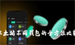 TokenIM与以太坊不同钱包的