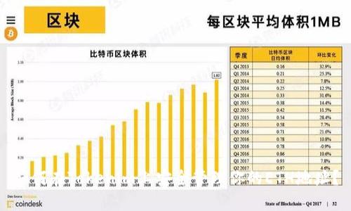 如何在Tokenim上安全管理你的ETH地址？