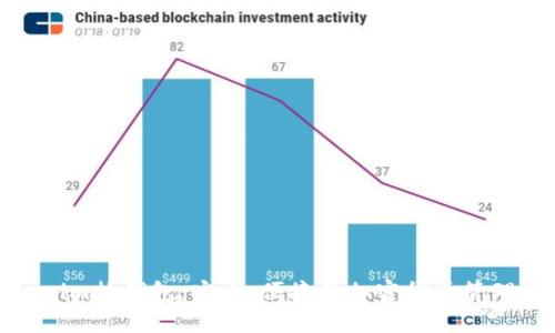 探索Tokenim热钱包：安全、便捷的加密货币管理解决方案