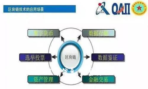如何查看Tokenim账号信息：完整教程与常见问题解答