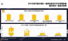 MDX币转到Tokenim钱包未到账