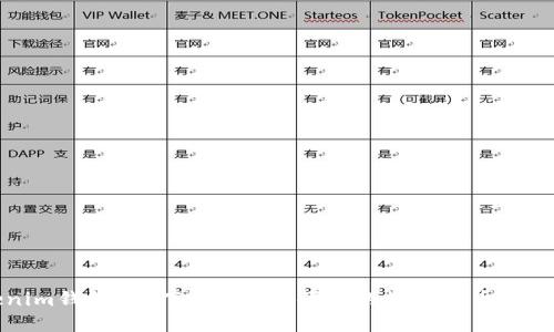Tokenim钱包2.0下载：安全、便捷的数字货币管理工具