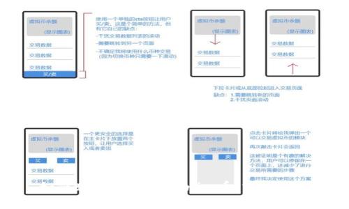 如何购买国内Tokenim币：完整指南