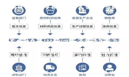   
  如何通过Tokenim合约地址购买数字货币？ / 

相关关键词  
 guanjianci Tokenim, 合约地址, 买币 /guanjianci 

---

引言
在当今的数字资产市场中，越来越多的人选择通过各种平台购买和交易数字货币。Tokenim作为一种新兴的数字资产，受到了越来越多投资者的关注。然而，许多人在购买Tokenim时会遇到合约地址的问题，以及如何安全、有效地进行交易。本文将为您详细介绍通过Tokenim合约地址买币的全过程，并回答一些常见问题。

什么是Tokenim？
Tokenim是一种基于区块链技术的新型数字货币，旨在为用户提供更快速、更安全的交易体验。Tokenim的核心特点包括去中心化、透明性以及高效的交易确认速度。用户可以通过多种方式获取Tokenim，包括交易所购买、挖矿等。

什么是合约地址？
在区块链中，合约地址是指智能合约在区块链网络中的唯一标识符。每一个合约都拥有一个特定的地址，用户可以通过这个地址与合约进行交互。在Tokenim的情况下，合约地址用于进行代币的转移与交易。用户需要确保他们使用的是正确的合约地址，以避免任何资产损失。

通过合约地址购买Tokenim的步骤
购买Tokenim的步骤相对简单，但需合理确认信息以确保交易安全。以下是通过合约地址购买Tokenim的详细步骤：

h4步骤一：了解合约地址/h4
首先，您需要找到Tokenim的官方合约地址。这通常可以在Tokenim的官网或其官方社交媒体平台上找到。确保该合约地址是最新的，任何不明来源的地址都可能存在风险。

h4步骤二：选择合适的钱包/h4
为了购买Tokenim，您需要一个支持该代币的钱包。常用的支持Tokenim的钱包包括MetaMask、Trust Wallet等。您需要下载并安装这些钱包，并确保您对钱包的安全性有充分的了解。

h4步骤三：准备购买的资金/h4
确保您在钱包中有足够的资金。如果您打算用以太坊（ETH）或其他加密货币购买Tokenim，请先将这些币转入您的钱包。同时注意，进行交易时需要留有一定的网络手续费。

h4步骤四：进行购买/h4
在确认了合约地址和钱包资金之后，您可以通过钱包中的“发送”功能将您的ETH或其他加密货币发送到Tokenim的合约地址。在交易时，您通常需要指定发送的数量，并确认每一步的信息确保没有错误。

h4步骤五：确认交易/h4
在发送资金后，您可以通过区块链浏览器（如Etherscan）来查看你的交易记录，确认您的Tokenim代币是否已成功入账。这可能需要一些时间，具体取决于网络拥堵程度。

注意事项
在通过Tokenim合约地址购买代币时，有几个重要的注意事项：

ul
    li始终使用官方渠道获取合约地址，以避免被诈骗。/li
    li在发送代币时，仔细检查交易金额和接收地址./li
    li留意钱包的安全性，尽量启用多因素认证。/li
/ul

常见问题解答

h4问题一：Tokenim合约地址是否可以更改？/h4
Tokenim合约地址通常是固定的，只有在项目进行升级或重大变更时可能会改变。但这类情况较少。而且，如有变更，官方会通过渠道通告用户。用户在交易时需要重视合约地址的准确性，以避免损失。建议定期关注Tokenim的官方资讯。

h4问题二：如何确保合约地址的安全性？/h4
确保合约地址安全的最佳方法是从官方渠道获取。用户应避免通过社交媒体、论坛或者不明网站寻找合约地址。同时，建议在智能合约数据区块链浏览器中核对合约是否与官方提供的地址一致。确有不确定性的问题，可以咨询Tokenim官方客服确认。

h4问题三：如何处理购买失败的交易？/h4
如果在购买Tokenim时交易失败，首先应检查您的交易记录，查看失败原因（如网络拥堵或手续费不足）。通常情况下，失败的交易不会导致资金损失，资金会返还至您的钱包。请耐心等待。如果长时间未返还，可以联系您所使用钱包的客服进行查询。

h4问题四：Tokenim的价格如何波动？/h4
Tokenim的价格波动受到市场供需、投资者情绪、市场新闻以及技术更新等多方面因素的影响。相对小市值代币的价格波动往往更加剧烈。投资者在关注Tokenim时，需理性分析市场情况，结合资料谨慎决策，避免因短期价格波动导致损失。

h4问题五：有哪些平台可以购买Tokenim？/h4
Tokenim通常可以在多家主流加密货币交易所购买，包括币安、火币、Kraken等。根据Tokenim的流动性和社区支持，用户可以选择适合自己的交易所进行中介购买。建议在交易所前查看平台的信誉度和用户评价。

结论
通过Tokenim合约地址购买数字货币虽然存在一定的风险，但是只要遵循以上步骤与注意事项，用户可以较为安全、有效地完成交易。希望本文能帮助您深入理解Tokenim及其购买流程，为您顺利投资带来帮助。